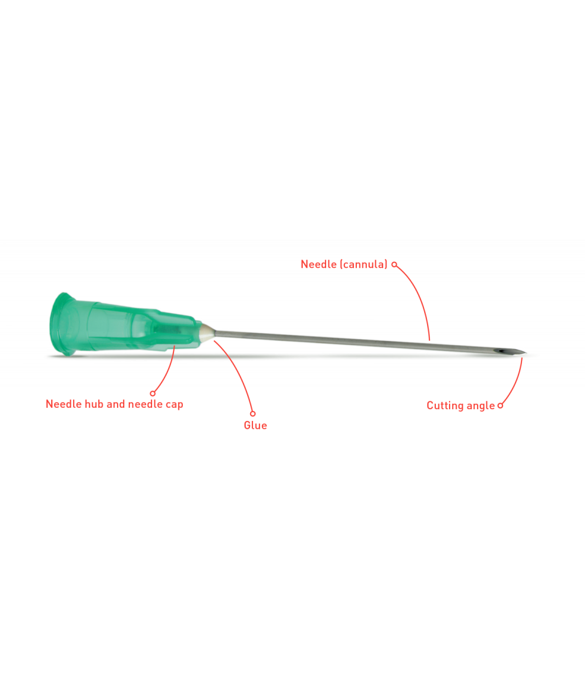 19g x 2" Hypodermic Needle (1.1 x 50 mm) Case of 100